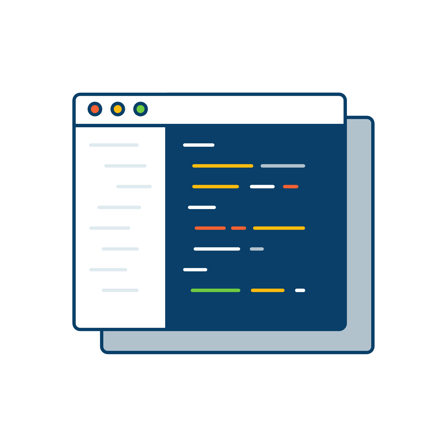 Development Operations