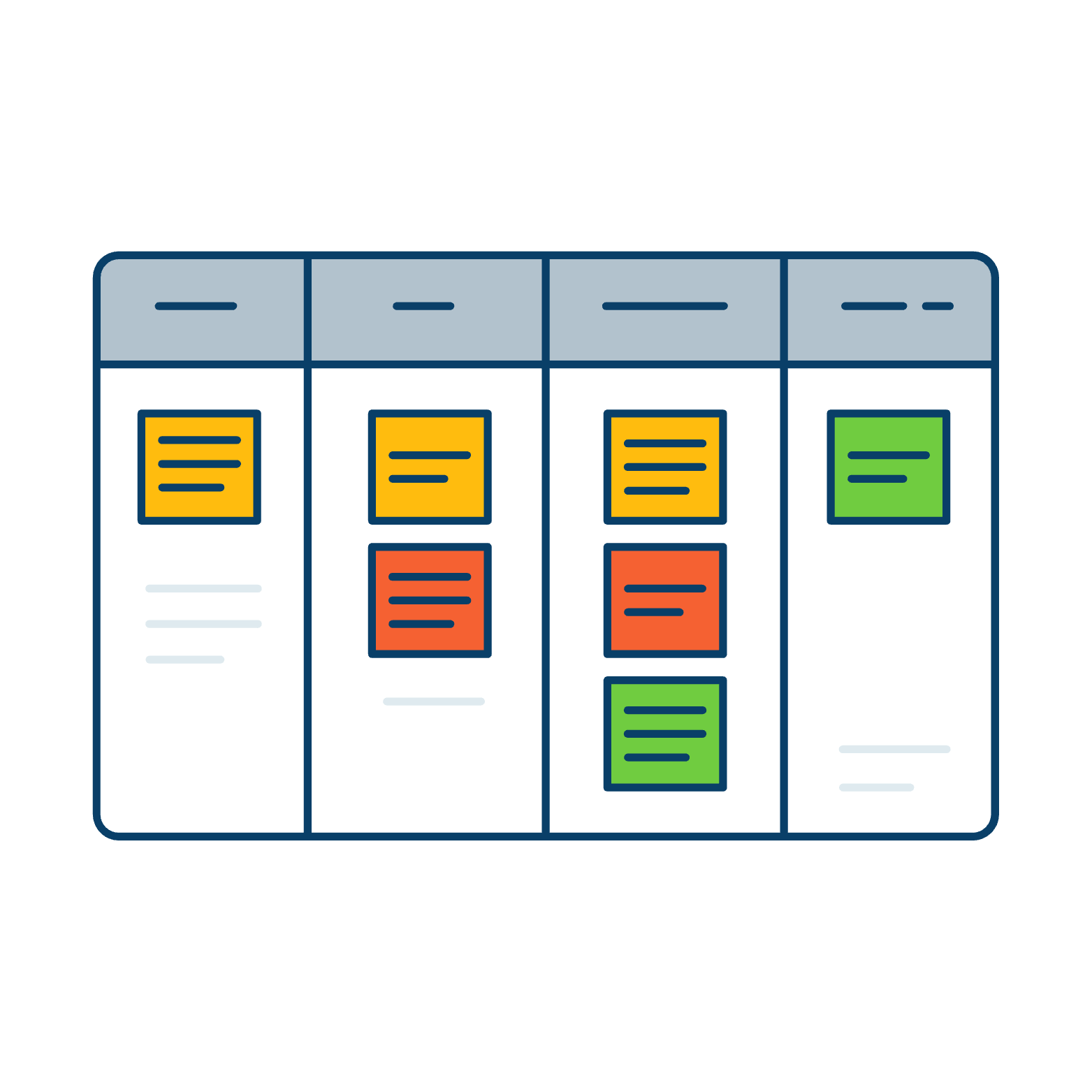 Quality and Reliability